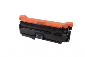 Refill toner cartridge CE251A, 2643B002, CRG723, 7000 yield for HP printers